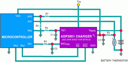 Figure 10. A universal charger using the ADP3801 and a µC